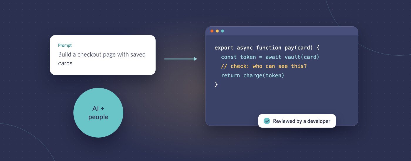 Illustration for “Will AI Replace Web Developers? An Honest Answer in 2026”